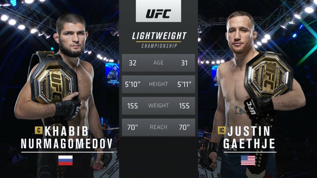 Free Fight: Khabib Nurmagomedov vs Justin Gaethje