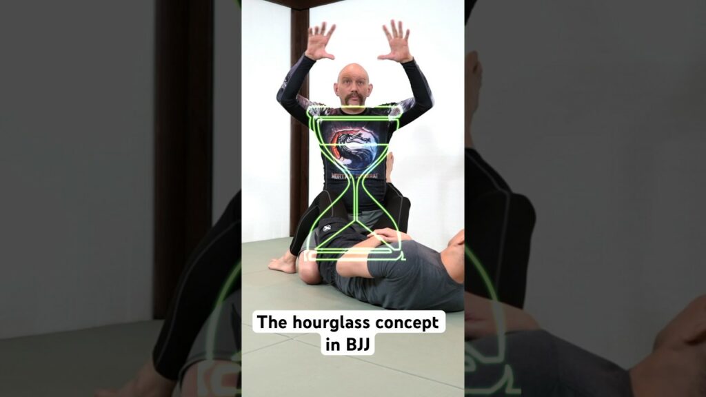 The hourglass concept means understand ing the before, during & after of every technique #bjj