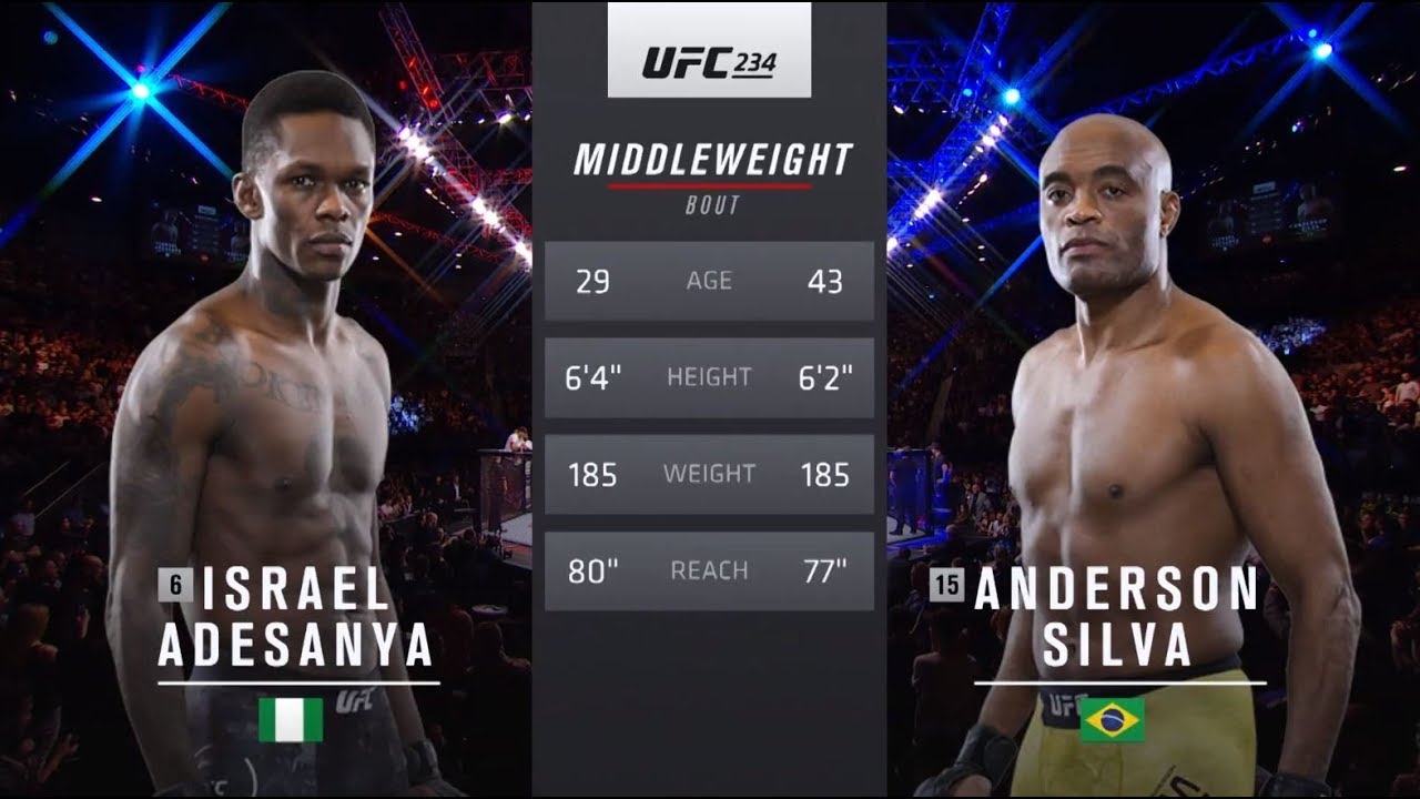 UFC 236 Free Fight: Israel Adesanya Vs Anderson Silva | Jitseasy